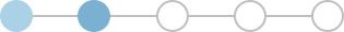 point2