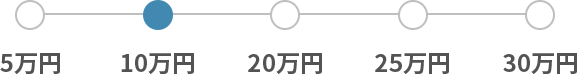 10万円