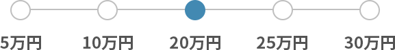 20万円